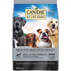 Canidae Dog 27 lbs Less Active Dry Dog Food